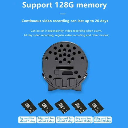 Mini wireless camera