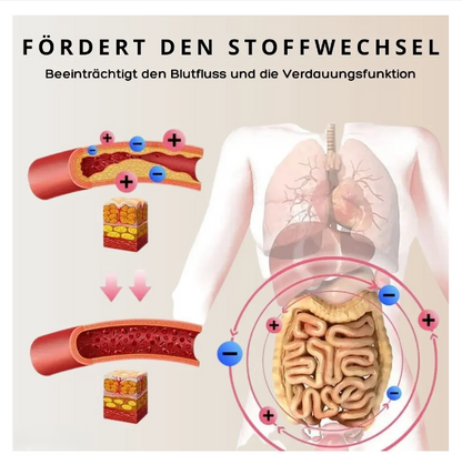 Ion Technology for Rapid Weight Loss (Buy 1 Get 1 Free)